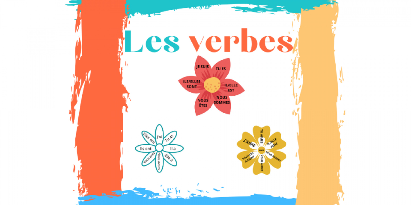 LES VERBES
