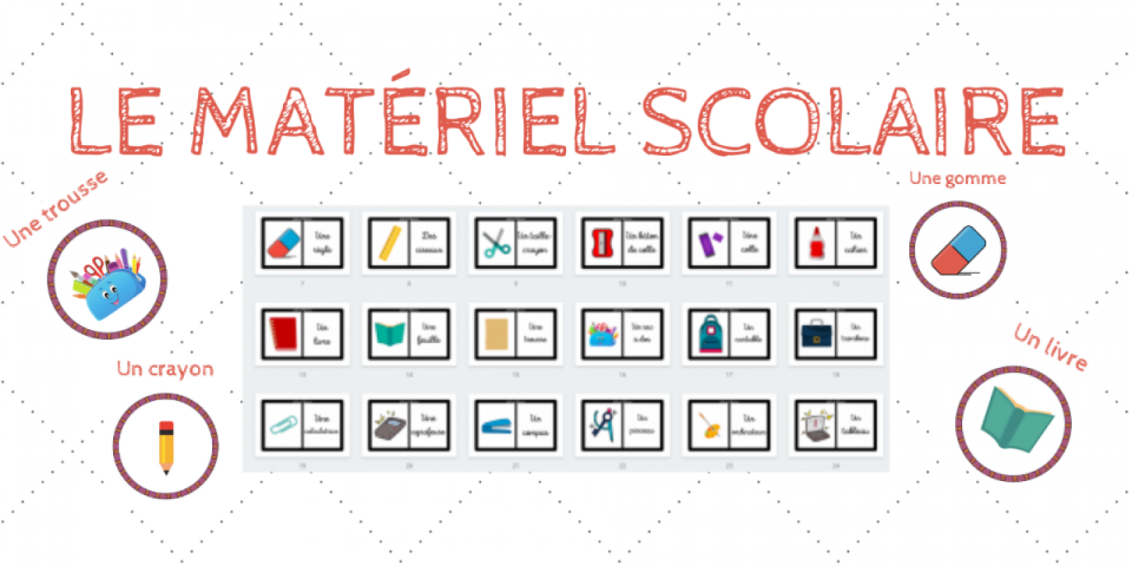 LE MATÉRIEL SCOLAIRE